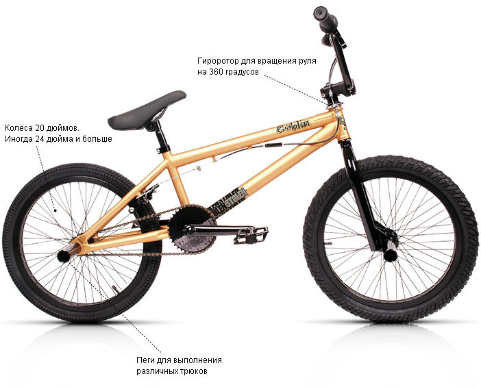 bmx