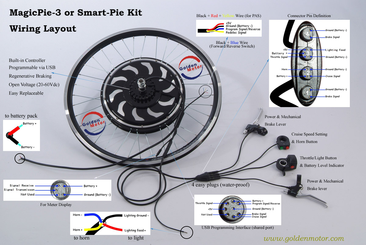 MP3 SmartPie Wiring Layout